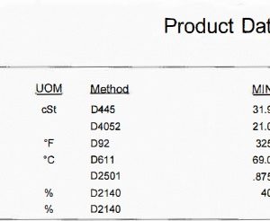 Óleo de referência ASTM, catálogo IRM-903 (antigo ASTM #3), Galão/3,8L